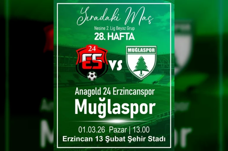 Muğlaspor’da hedef Erzincan deplasmanında galibiyet
