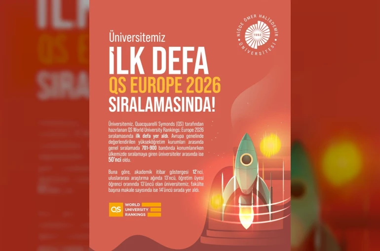 Niğde Ömer Halisdemir Üniversitesi QS Europe 2026 sıralamasına ilk kez girdi 