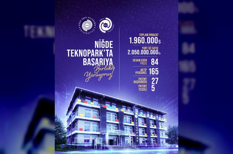 Niğde Teknopark, ekonomiye, istihdama ve teknoloji üretimine katkısını artırıyor