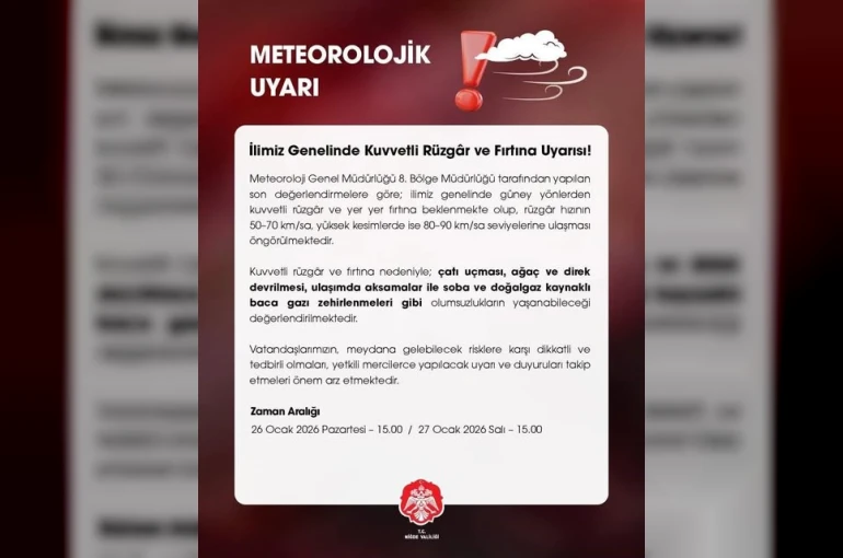 Niğde Valiliği uyardı: Kuvvetli rüzgar ve fırtına bekleniyor