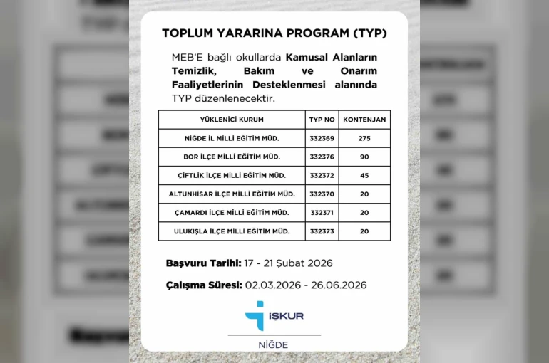 Niğde’de okullara 470 kişilik TYP alımı yapılacak