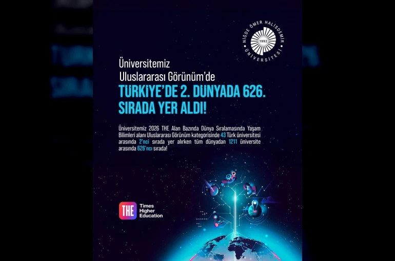 NÖHÜ Uluslararası Görünüm Kategorisi’nde Türkiye 2’ncisi oldu