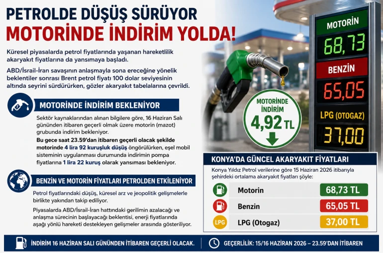 Petrol düştü, akaryakıtta tabelalar değişiyor! Motorinde bu gece indirim var