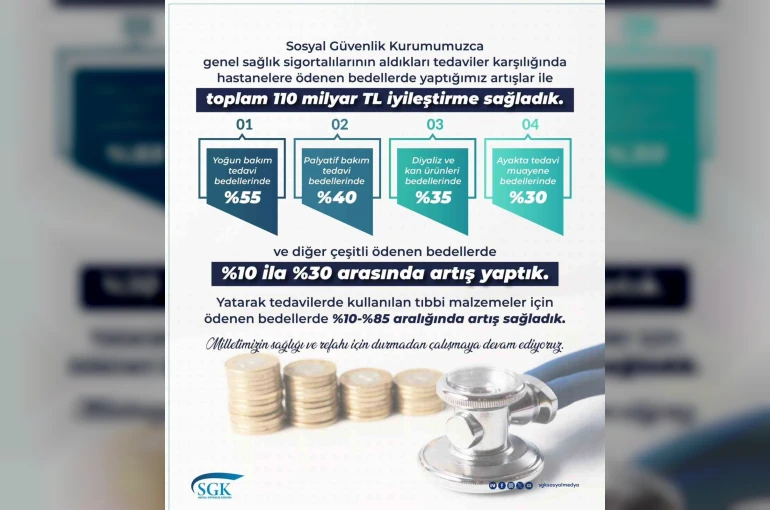 Sağlık hizmetlerinde toplam 110 milyar lira tutarında iyileştirme