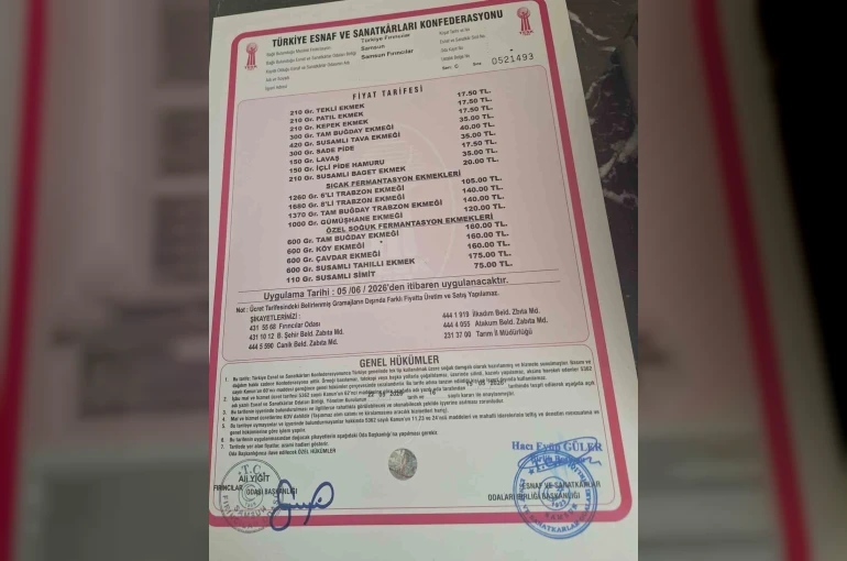 Samsun’da ekmek 17,5 TL oldu