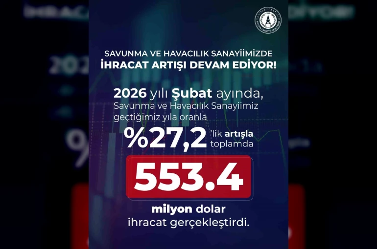 Savunma Sanayii Başkanı Görgün: "Savunma ve havacılık sanayiimiz, 2026 yılı Şubat ayında 553,4 milyon dolar ihracat gerçekleştirdi" 