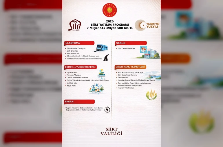 Siirt’te 2026 yılında 7 milyar 549 milyonluk yatırım bütçesi