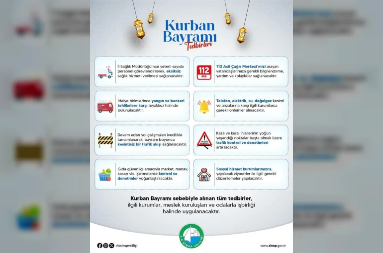 Sinop’ta bayram tedbirleri açıklandı 
