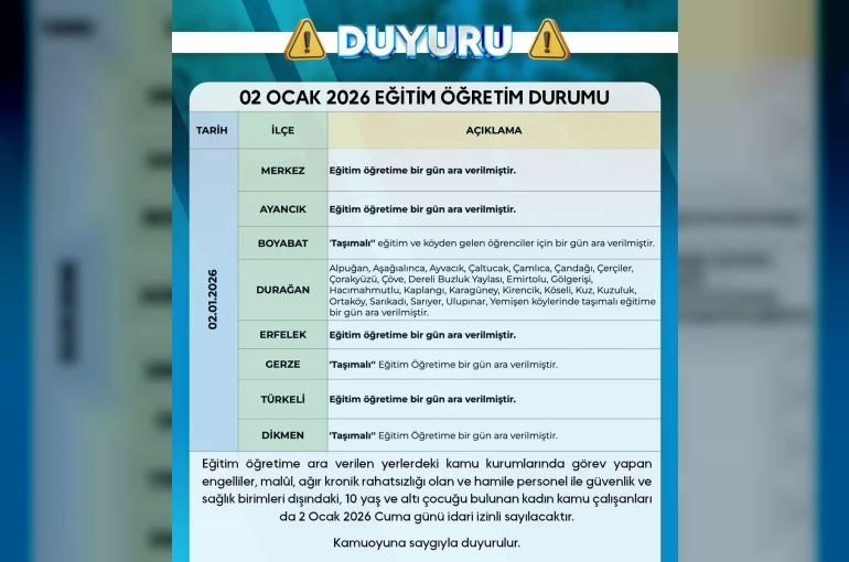 Sinop’ta eğitime 1 gün ara
