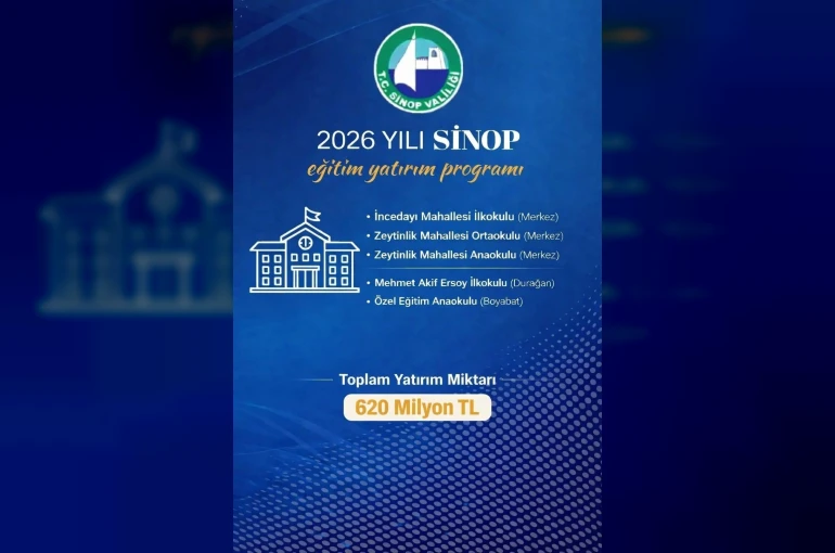 Sinop’ta eğitime 620 milyon TL’lik yatırım