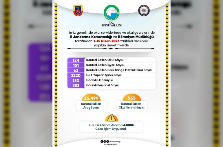Sinop’ta ekipler öğrencilerin güvenliği için sahada
