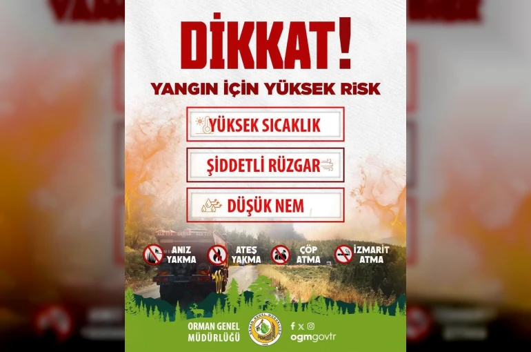 Sinop’ta iki ilçeye yüksek yangın riski uyarısı