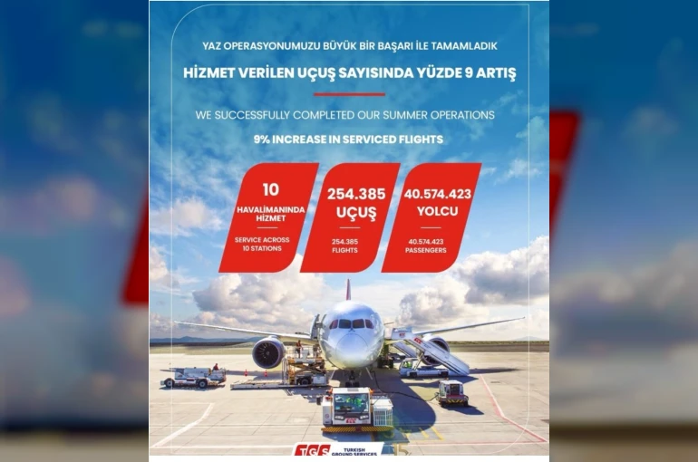 TGS Yer Hizmetleri’nden başarılı geçen yaz operasyonu