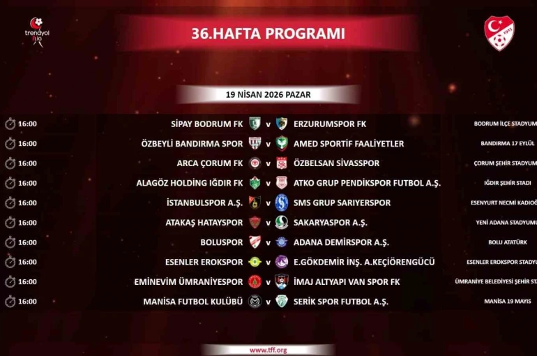 Trendyol 1. Lig’de 36. hafta programı açıklandı