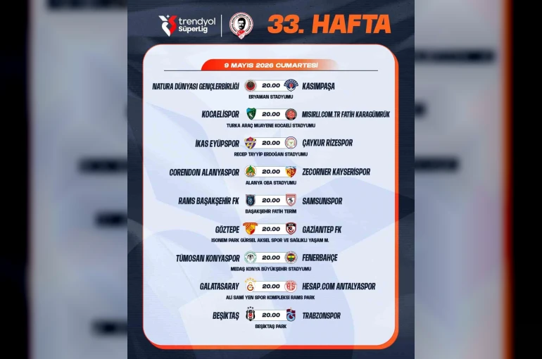 Trendyol Süper Lig’de 33. hafta programı belli oldu