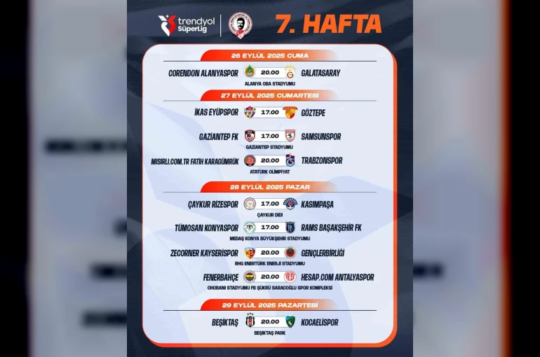 Trendyol Süper Lig’de 7-16. hafta programları açıklandı