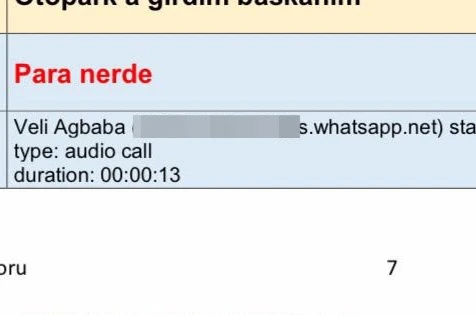 Turgut Koç: "Veli Ağbaba çağırdı, ’500 bin lira var mı?’ diye sordu"