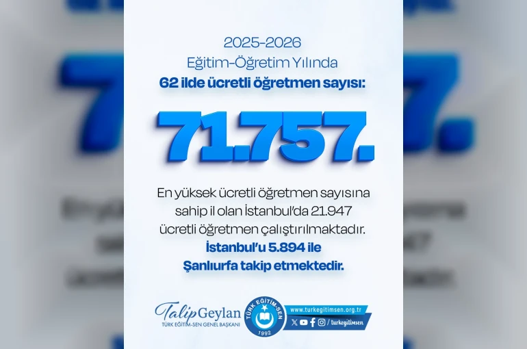 Türk Eğitim-Sen araştırdı: 62 ilde 71 bin 757 ücretli öğretmen sayısı ve 55 ilde 80 bin 449 öğretmen açığı