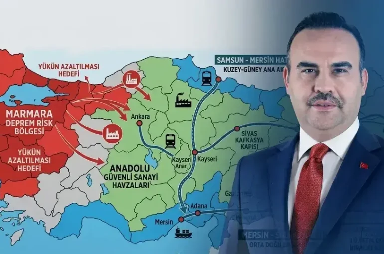 Türkiye, Marmara depremine karşı alarma geçti: Yeni planın detayları ortaya çıktı