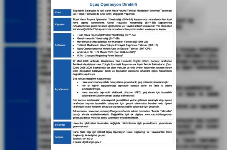 Uçuşlarda ’powerbank’ kullanımına yeni düzenleme