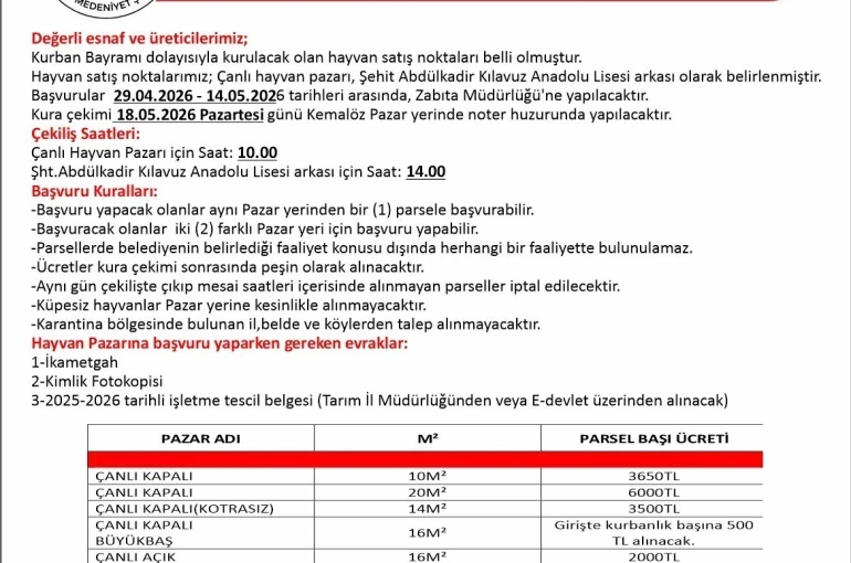 Uşak’ta kurban satış yerleri belli oldu