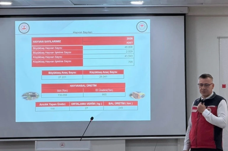 Yenice’de Tarım ve Hayvancılık, Gençlik ve Kooperatifçilik Çalıştayı